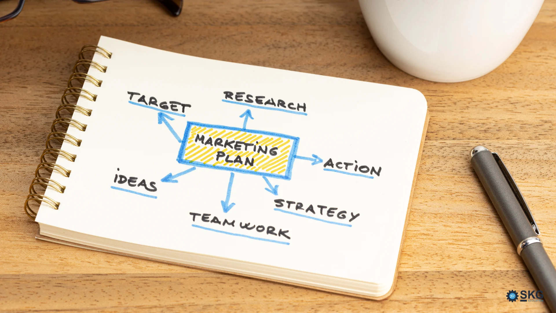 Πώς η εκμάθηση της δημιουργίας ενός σχεδίου marketing μπορεί να σε βοηθήσει να πετύχεις