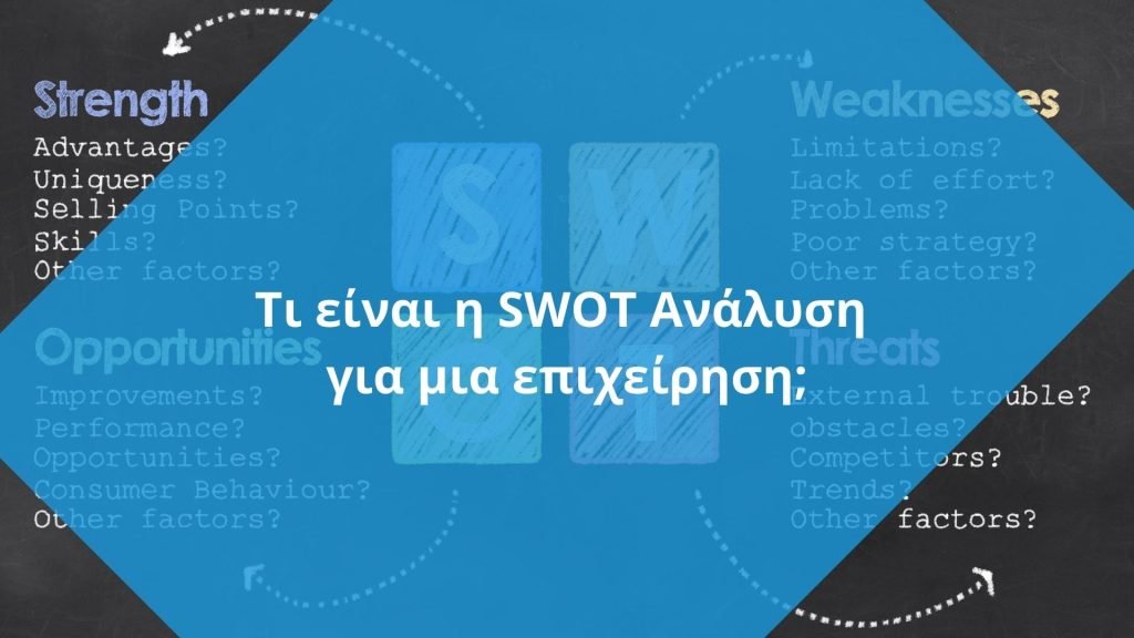 SWOT Ανάλυση - Τι είναι για μια επιχείρηση