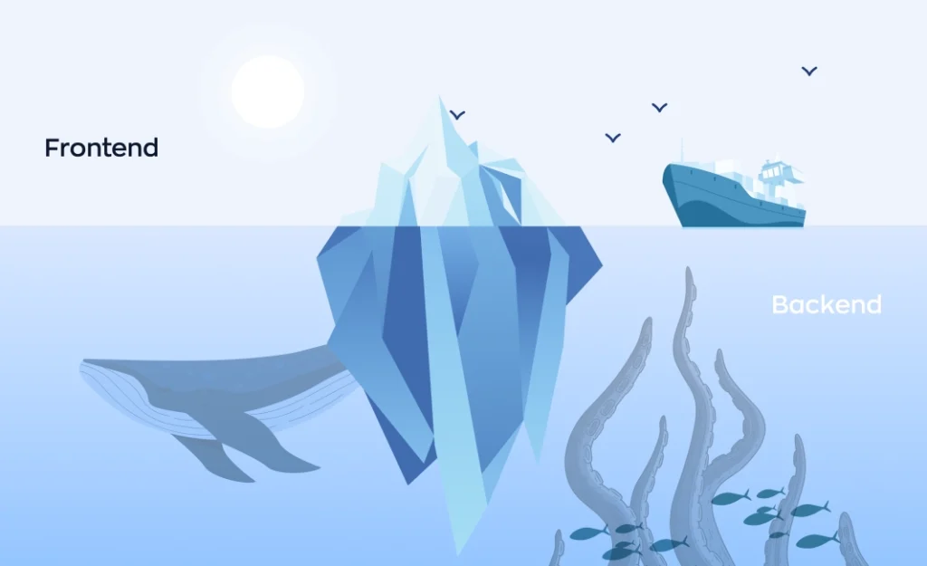 The example of iceberg about Frontend and Backend