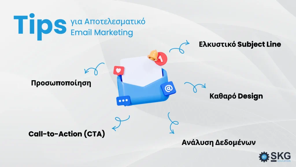 Email marketing